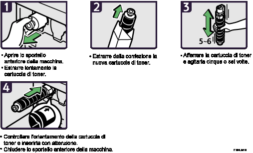 Illustrazione procedura operativa