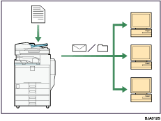 Uso del fax e dello scanner in un ambiente di rete