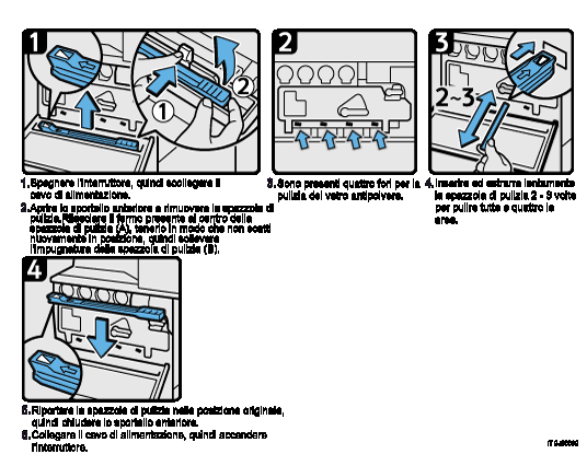 Illustrazione numerata vetro antipolvere