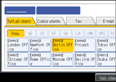 illustrazione schermata pannello di controllo