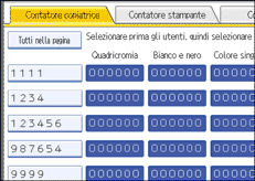 Illustrazione schermata pannello di controllo