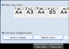 Illustrazione schermata pannello di conrollo