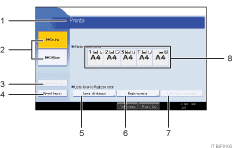 Illustrazione schermata pannello di controllo con didascalie numerate