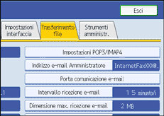 Illustrazione pannello operativo