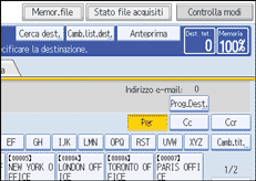 Illustrazione pannello operativo