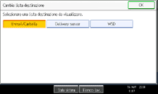 Illustrazione pannello operativo