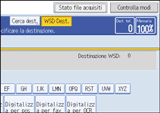 Illustrazione pannello operativo