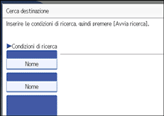 Illustrazione pannello operativo
