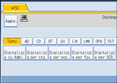 Illustrazione pannello operativo