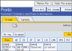 Illustrazione pannello operativo