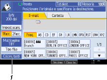 Illustrazione numerata pannello operativo