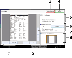 Illustrazione numerata pannello operativo