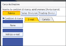 Illustrazione pannello operativo
