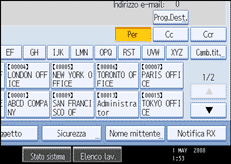Illustrazione pannello operativo