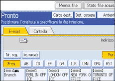 Illustrazione pannello operativo
