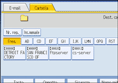 Illustrazione pannello operativo