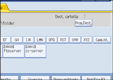 Illustrazione pannello operativo