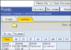 Illustrazione pannello operativo