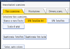 Illustrazione pannello operativo
