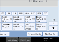 Illustrazione pannello operativo