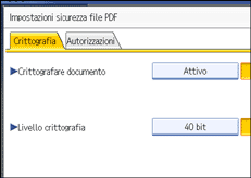 Illustrazione pannello operativo