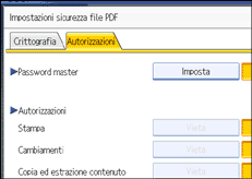 Illustrazione pannello operativo