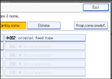Illustrazione pannello operativo