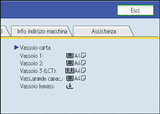 Illustrazione schermata pannello operativo