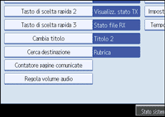 Illustrazione schermata pannello operativo