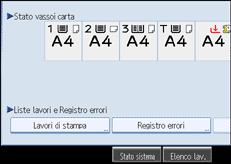 Illustrazione schermata pannello operativo