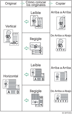 Ilustraci&oacute;n de la opci&oacute;n d&uacute;plex