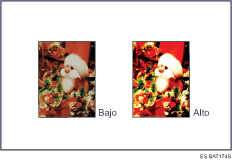 Ilustraci&oacute;n de ajuste de calidades de imagen