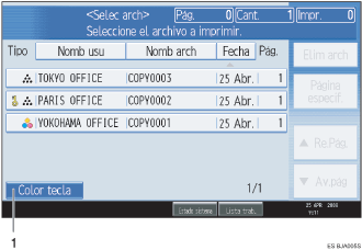 Ilustraci&oacute;n con leyenda numerada de la pantalla del panel de operaciones