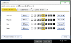 Ilustraci&oacute;n de la pantalla del panel de operaciones