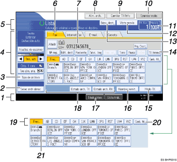 Ilustraci&oacute;n de leyenda numerada de la pantalla del panel de operaciones