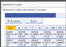 Ilustraci&oacute;n del panel de operaciones