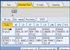 Ilustraci&oacute;n del panel de operaciones