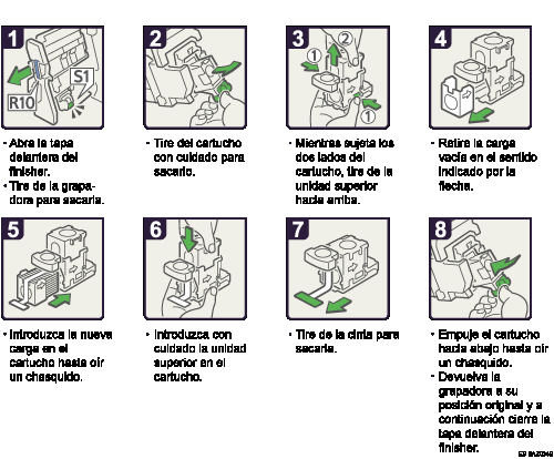 Ilustraci&oacute;n del procedimiento