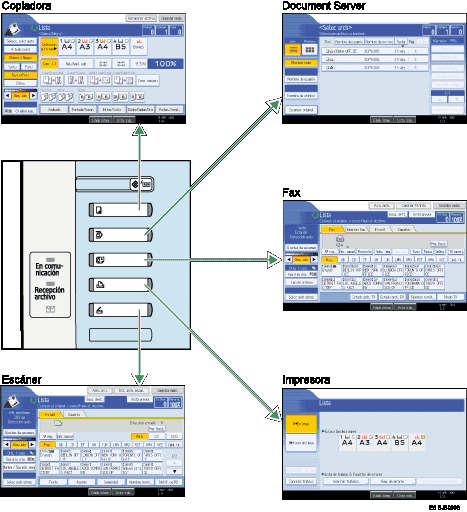 Ilustraci&oacute;n de cambio de modos