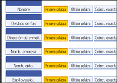 Ilustraci&oacute;n del panel de operaciones