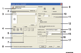 Ilustraci&oacute;n de la pantalla de la aplicaci&oacute;n ilustraci&oacute;n con llamadas numeradas