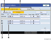 Ilustraci&oacute;n con llamadas numeradas de la pantalla del panel de operaciones