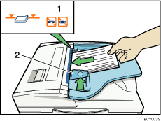 Illustration av ADF-enheten