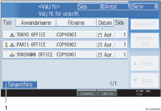 Bild av användarpanelen (numrerade detaljer)