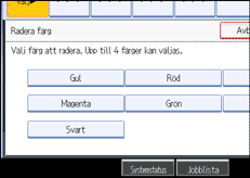 Bild av användarpanelen