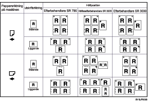 Bild av klammerposition