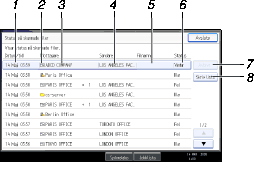 Bild på användarpanelens skärm (numrerade detaljer) 