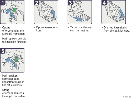 Bild av hur du g&aring;r tillv&auml;ga