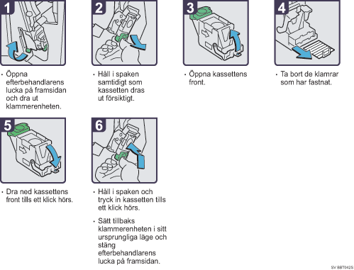 Bild av hur du g&aring;r tillv&auml;ga