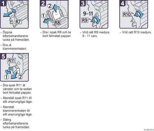 Bild av hur du går tillväga